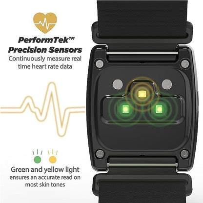 Rhythm 24 Heart Rate Monitor Armband - Fitness Armband with Dual Band ANT+ & BLE Bluetooth - Waterproof & Dustproof Accurate Heart Rate Monitors with Built-In Memory for Storing Workout Data