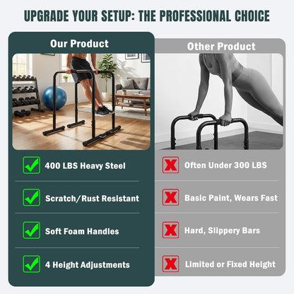 Dip Bar, Adjustable Heavy Duty Dip Station with Soft Foam Handles | Stabilizer Parallel Parallette Bar Fitness Equipment for Home, Gym, Patio, Office
