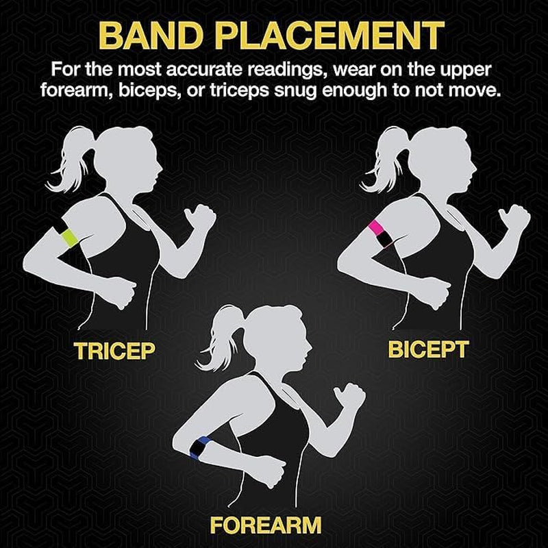 Rhythm 24 Heart Rate Monitor Armband - Fitness Armband with Dual Band ANT+ & BLE Bluetooth - Waterproof & Dustproof Accurate Heart Rate Monitors with Built-In Memory for Storing Workout Data