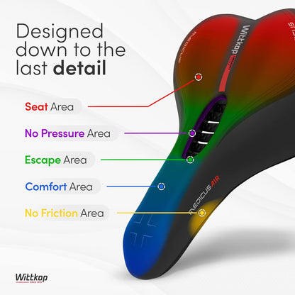Bike Seat I Bicycle Seat for Men and Women, Waterproof Bike Saddle with Innovative 5-Zone-Concept I Exercise Bike Seat for BMX, MTB & Road