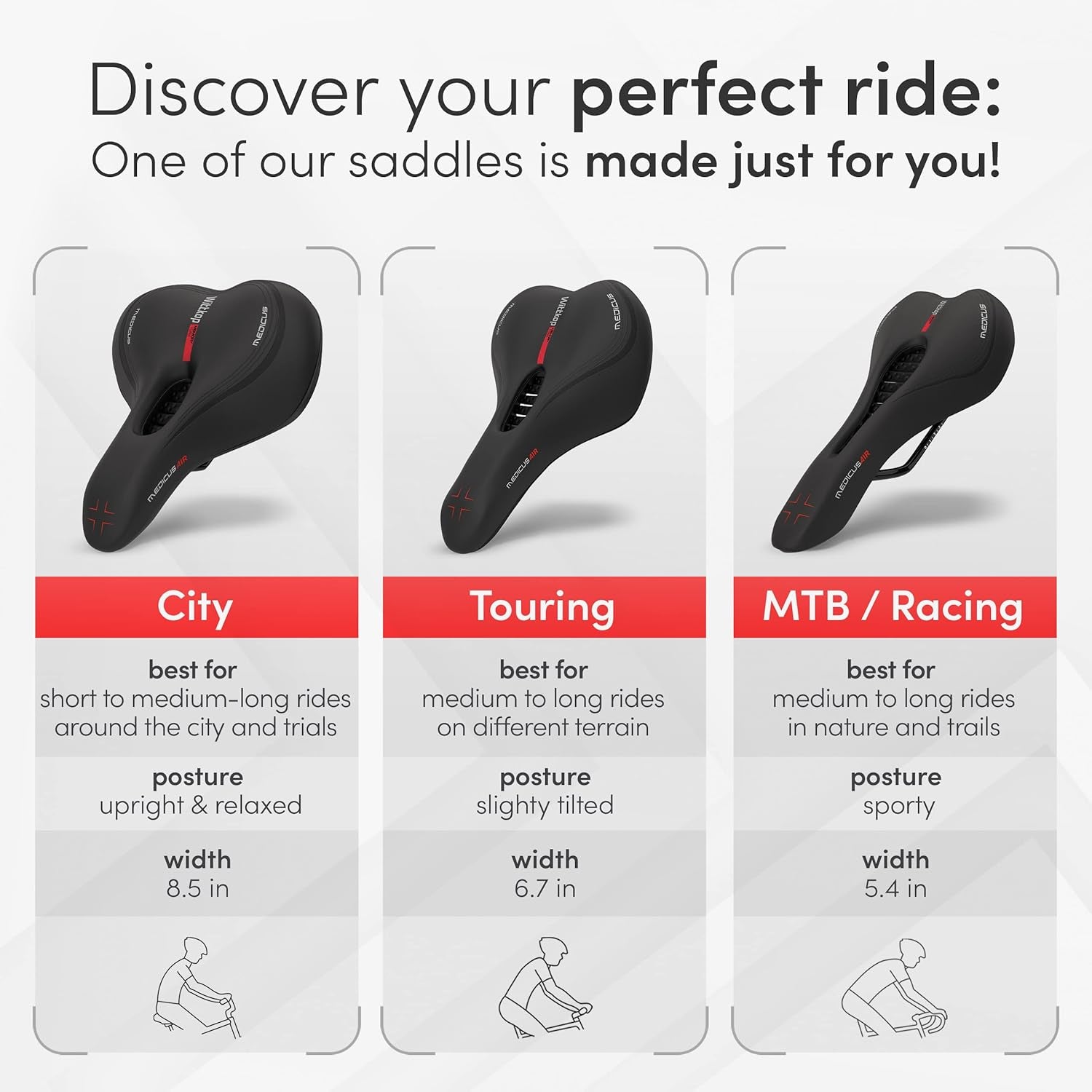 Bike Seat I Bicycle Seat for Men and Women, Waterproof Bike Saddle with Innovative 5-Zone-Concept I Exercise Bike Seat for BMX, MTB & Road