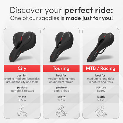 Bike Seat I Bicycle Seat for Men and Women, Waterproof Bike Saddle with Innovative 5-Zone-Concept I Exercise Bike Seat for BMX, MTB & Road