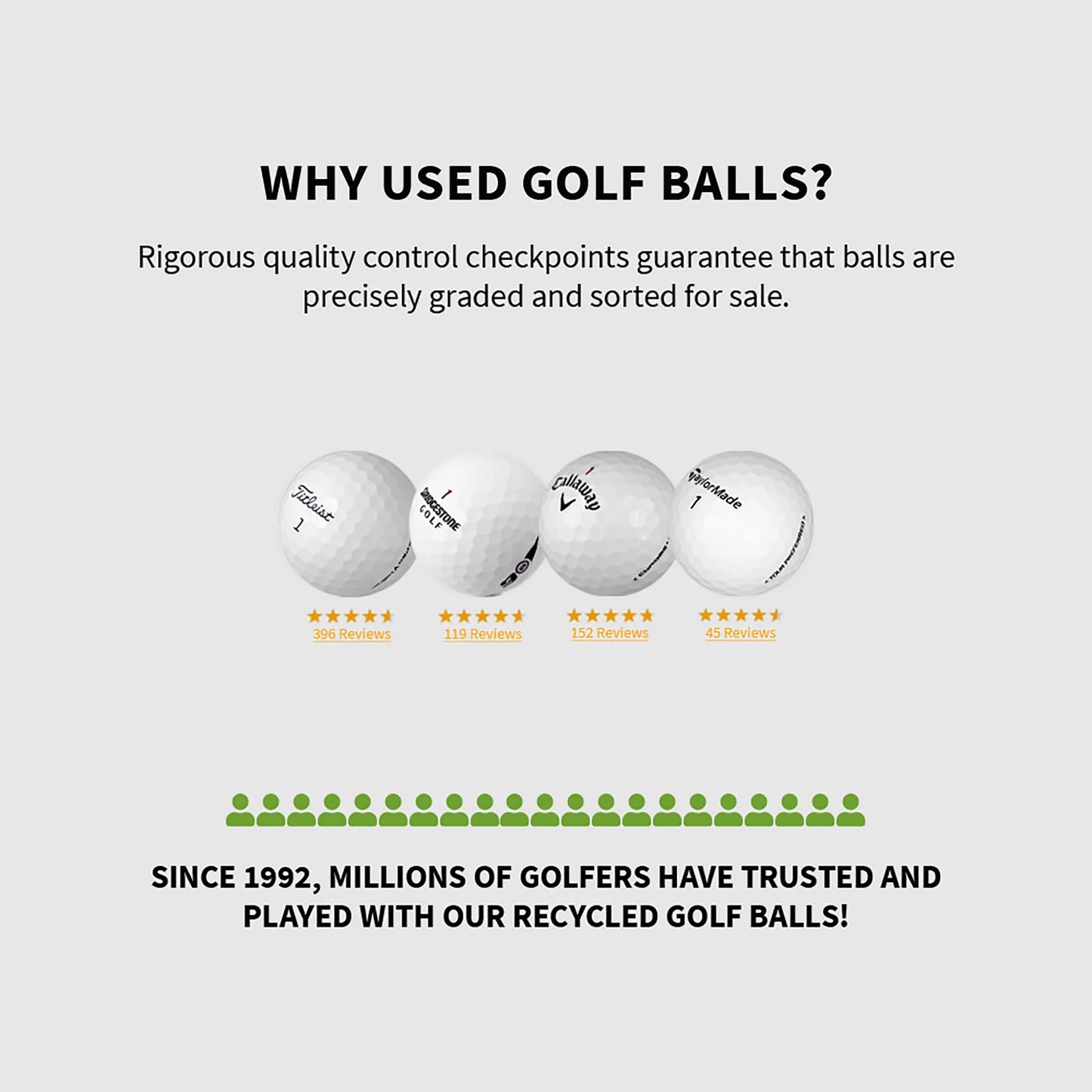 Mixed Golf Ball Brands Mint / 5A / AAAAA Quality - 48 Pack - White