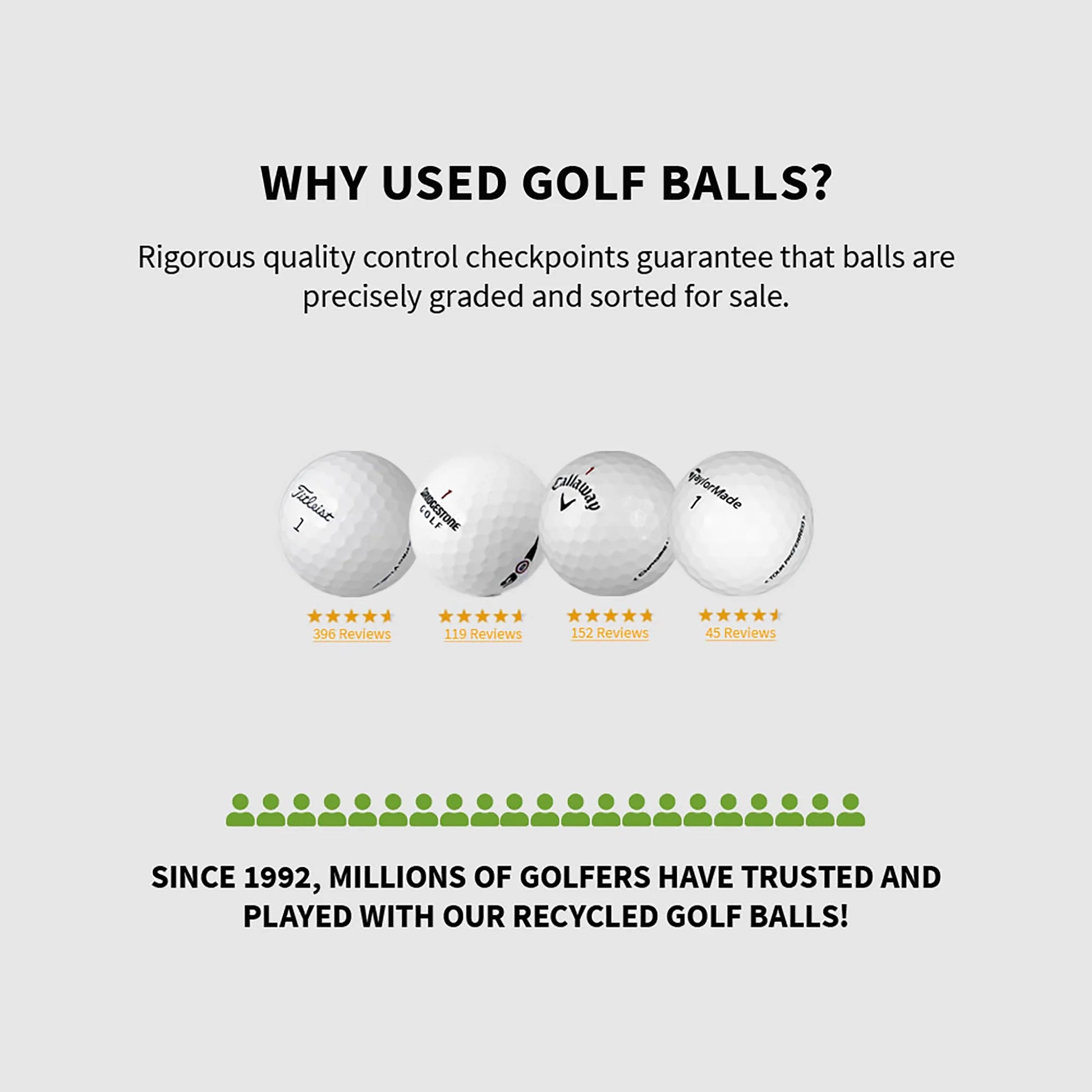 Mixed Golf Ball Brands Mint / 5A / AAAAA Quality - 48 Pack - White